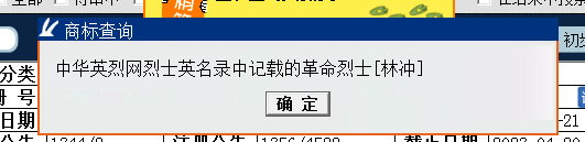 “武大郎”商標因烈士被駁回？烈士姓名禁用商標