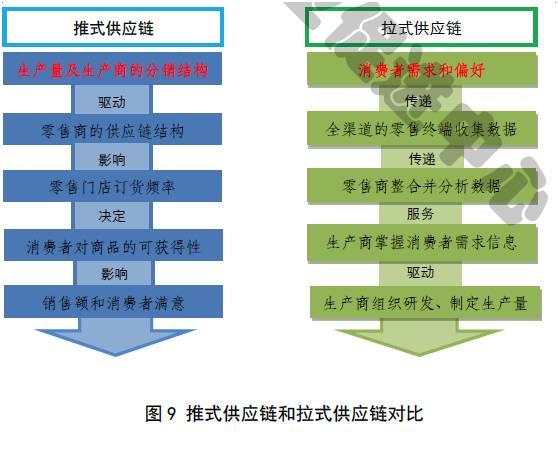 商標法關于惡意申請和囤積注冊商標的相關規定