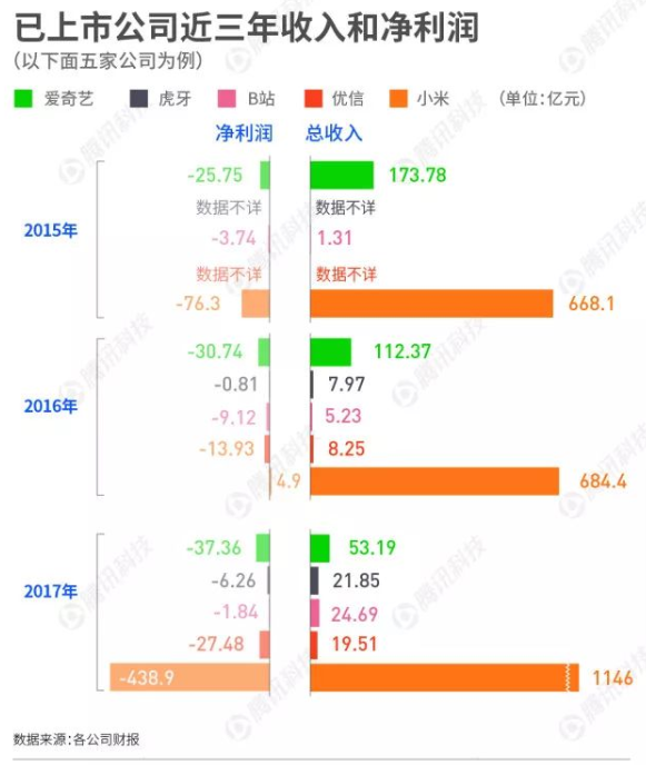 廣州公司變革的優(yōu)勢(shì)在哪里？大概的費(fèi)用？