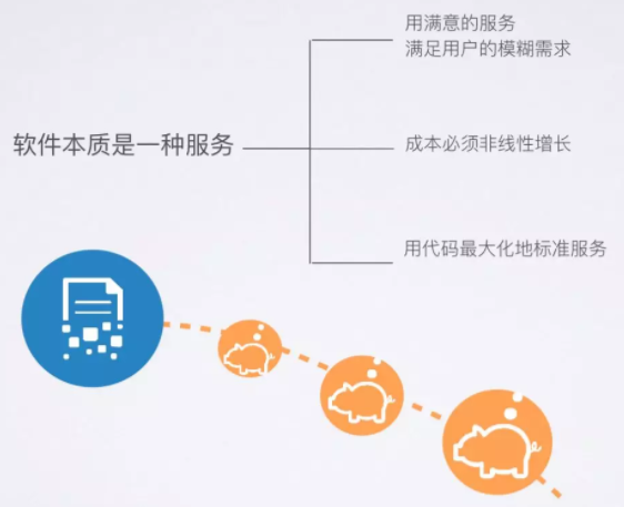 駁回復審勝訴商標 共存協議大有幫助