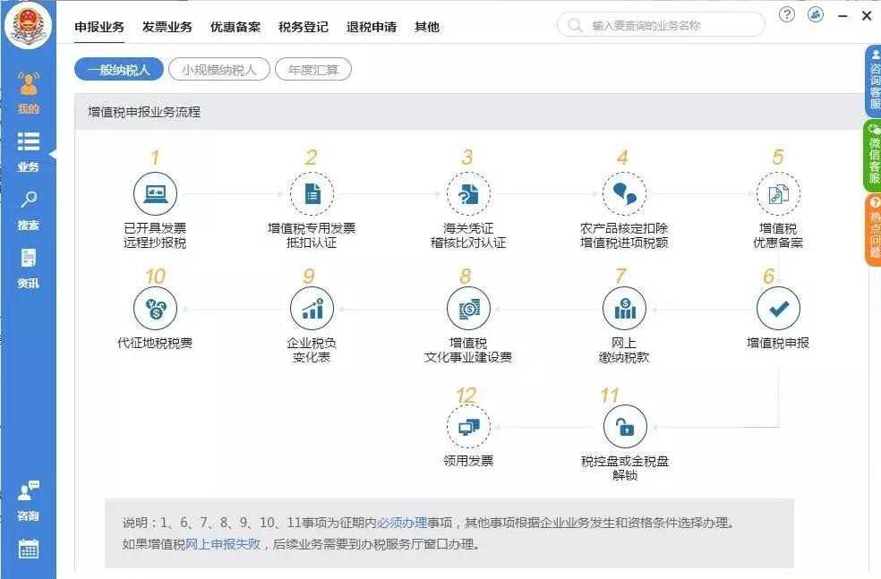 加拿大公司注冊類型分析:選對類型才能乘風破浪