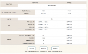 如何申請注冊證明商標(biāo)或集體商標(biāo)（商標(biāo)注冊代理機構(gòu)）